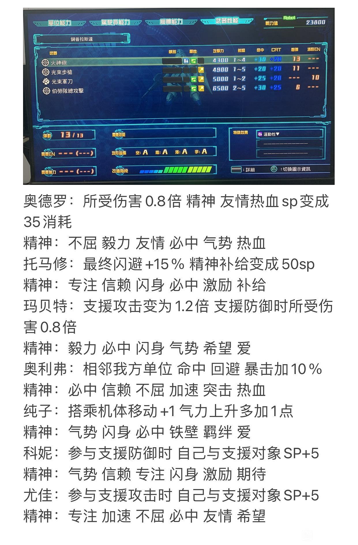 《超級機器人大戰30》機體強度如何？全機體圖鑒及屬性介紹