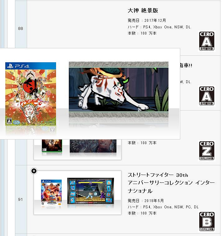 續作有望?《大神絕景版》累計銷量破百萬 續作有望?《大神絕景版》累計銷量破百萬