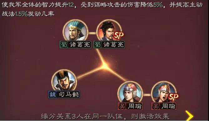 《三國志戰略版》形一陣搭配攻略 形一陣怎麽用 《三國志戰略版》形一陣搭配攻略 形一陣怎麽用