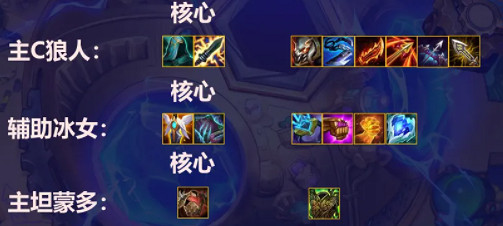 《金鏟鏟之戰》閃電狼陣容攻略 S6閃電狼怎麽玩 《金鏟鏟之戰》閃電狼陣容攻略 S6閃電狼怎麽玩