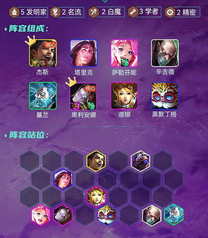 《金鏟鏟之戰》S6陣容推薦 雙城之戰賽季強勢陣容體系一覽