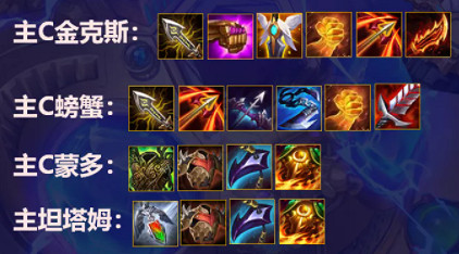 《金鏟鏟之戰》S6最強陣容推薦 S6格鬥槍手怎麽玩 《金鏟鏟之戰》S6最強陣容推薦 S6格鬥槍手怎麽玩