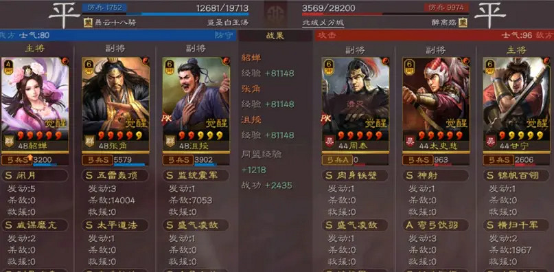 《三國志戰略版》貂蟬群弓黑科技陣容 貂蟬張角沮授戰法搭配攻略 《三國志戰略版》貂蟬群弓黑科技陣容 貂蟬張角沮授戰法搭配攻略