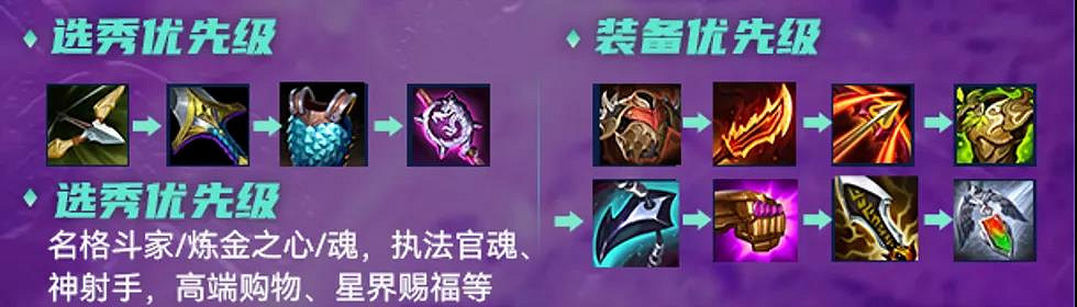 《金鏟鏟之戰》鬥槍陣容攻略 S6鬥槍金克斯給什麽裝備 《金鏟鏟之戰》鬥槍陣容攻略 S6鬥槍金克斯給什麽裝備