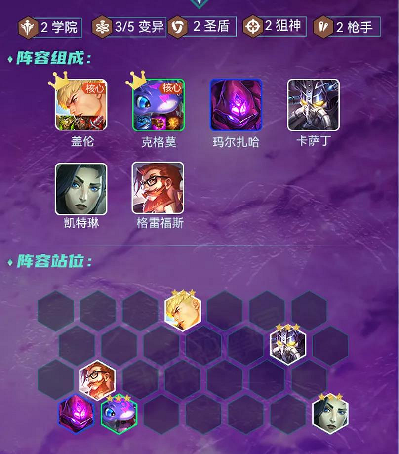 《金鏟鏟之戰》S6陣容推薦 雙城之戰賽季強勢陣容體系一覽