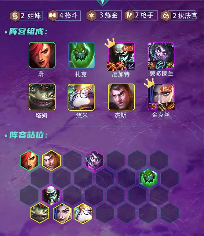 《金鏟鏟之戰》鬥槍陣容攻略 S6鬥槍金克斯給什麽裝備 《金鏟鏟之戰》鬥槍陣容攻略 S6鬥槍金克斯給什麽裝備