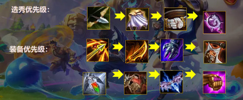 《金鏟鏟之戰》神將vn陣容攻略 1.21a神將vn怎麽玩