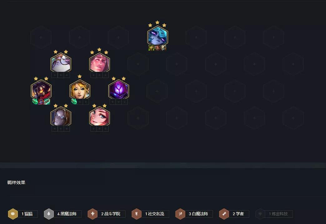 《金鏟鏟之戰》S6陣容推薦 雙城之戰賽季強勢陣容體系一覽