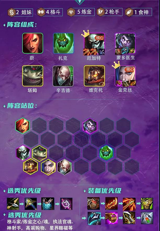 《金鏟鏟之戰》鬥槍陣容攻略 S6鬥槍金克斯給什麽裝備 《金鏟鏟之戰》鬥槍陣容攻略 S6鬥槍金克斯給什麽裝備