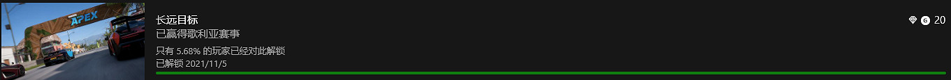 《極限競速:地平線5》冒險主線劇情可完成成就介紹 《極限競速:地平線5》冒險主線劇情可完成成就介紹