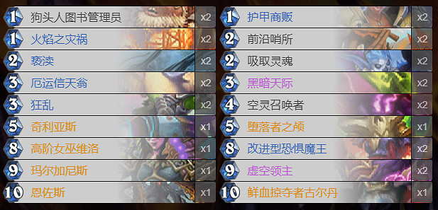 《爐石戰記》貧瘠之地狂野卡組推薦 貧瘠之地的錘煉狂野構築匯總