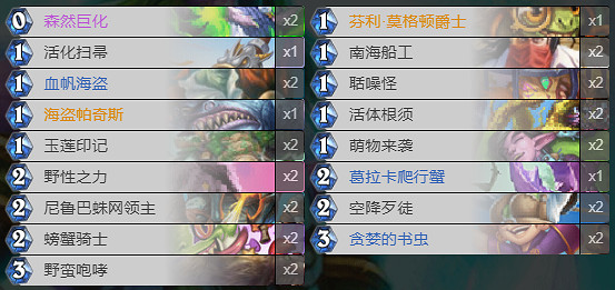 《爐石戰記》暗月馬戲團巨化德卡組攻略 暗月馬戲團巨化德怎麽組