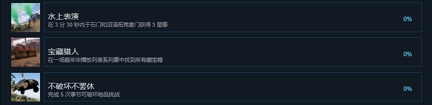 《極限競速地平線5》成就有什麽?遊戲成就獎杯一覽 《極限競速地平線5》成就有什麽?遊戲成就獎杯一覽