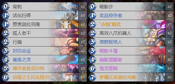 《爐石戰記》貧瘠之地狂野卡組推薦 貧瘠之地的錘煉狂野構築匯總