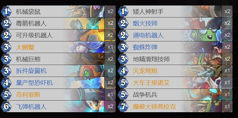 《爐石戰記手遊》機械獵卡組推薦 迦拉克隆版本機械獵2020