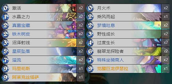 《爐石戰記手遊》法術龍德卡組推薦 標準法術龍德卡組構築