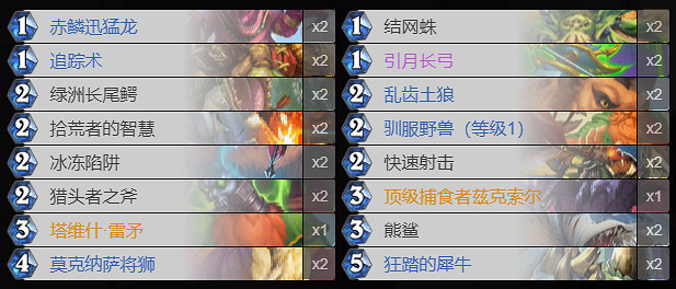 《爐石戰記》貧瘠之地成就怎麽做 貧瘠之地的錘煉成就攻略