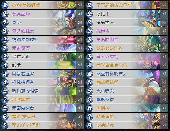 《爐石戰記》通靈學院宇宙拉薩卡組攻略 通靈學院宇宙拉薩怎麽組 《爐石戰記》通靈學院宇宙拉薩卡組攻略 通靈學院宇宙拉薩怎麽組