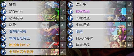 《爐石戰記》對決模式卡組推薦 對決模式全職業卡組構築分享 《爐石戰記》對決模式卡組推薦 對決模式全職業卡組構築分享