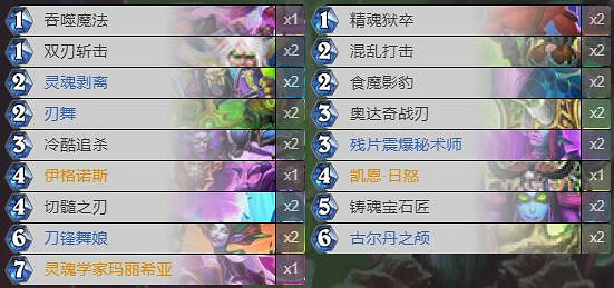 《爐石戰記》暗月馬戲團碎片瞎卡組攻略 暗月馬戲團碎片瞎怎麽組