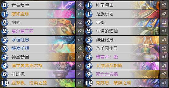 《爐石戰記》暗月馬戲團雙神牧卡組攻略 暗月馬戲團雙神牧怎麽組 《爐石戰記》暗月馬戲團雙神牧卡組攻略 暗月馬戲團雙神牧怎麽組