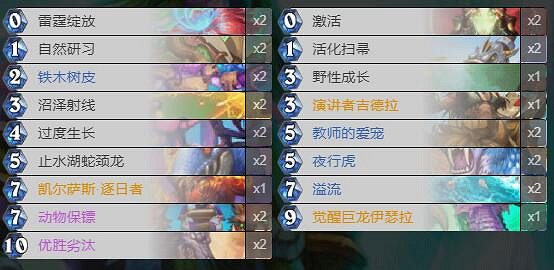 《爐石戰記》英雄亂鬥12勝卡組一覽 英雄亂鬥12勝卡組有哪些