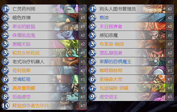 《爐石戰記手遊》髒術卡組推薦 狂野傳說卡組髒術構築打法分享 《爐石戰記手遊》髒術卡組推薦 狂野傳說卡組髒術構築打法分享