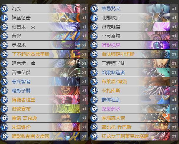 《爐石戰記手遊》牧師套牌走A牧卡組推薦 狂野走A牧卡組構築 《爐石戰記手遊》牧師套牌走A牧卡組推薦 狂野走A牧卡組構築