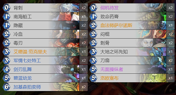 《爐石戰記手遊》冠軍大廳亂鬥卡組匯總 2020冠軍大廳亂鬥卡組一覽