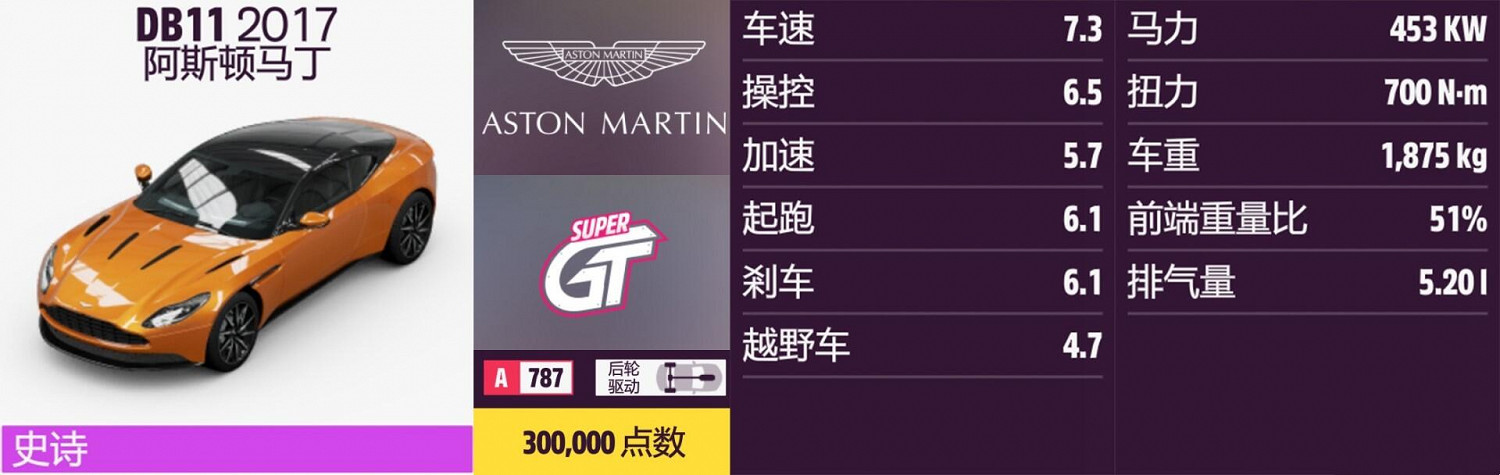 《極限競速:地平線5》阿斯頓馬丁全車輛獲取方法介紹 《極限競速:地平線5》阿斯頓馬丁全車輛獲取方法介紹