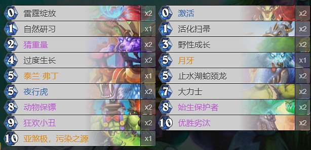 《爐石戰記》備戰套牌匯總 20.2預組備戰套牌一覽