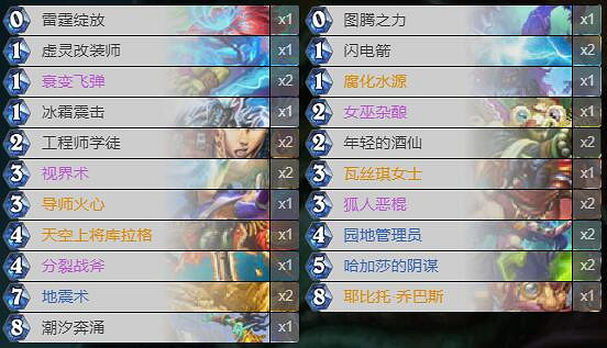 《爐石戰記》通靈學院任務圖騰薩卡組攻略 通靈學院任務圖騰薩怎麽組 《爐石戰記》通靈學院任務圖騰薩卡組攻略 通靈學院任務圖騰薩怎麽組