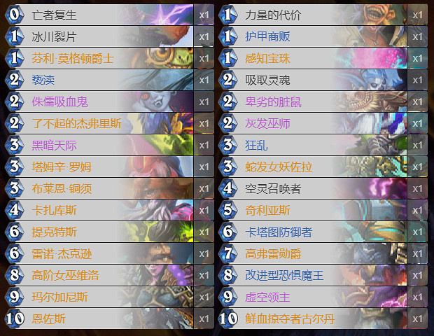 《爐石戰記》貧瘠之地狂野卡組推薦 貧瘠之地的錘煉狂野構築匯總