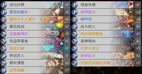 《爐石戰記》暗月馬戲團牛頭人戰卡組攻略 暗月馬戲團牛頭人戰怎麽組 《爐石戰記》暗月馬戲團牛頭人戰卡組攻略 暗月馬戲團牛頭人戰怎麽組