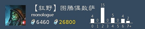 《爐石戰記手遊》狂野圖騰偶數薩卡組推薦 圖騰偶數薩怎麽玩 《爐石戰記手遊》狂野圖騰偶數薩卡組推薦 圖騰偶數薩怎麽玩