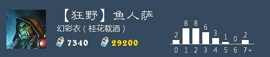 《爐石戰記手遊》狂野魚人薩卡組推薦 狂野模式魚人薩2020構築分享