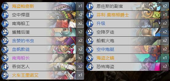 《爐石戰記》暗月馬戲團海盜戰卡組攻略 暗月馬戲團海盜戰怎麽組