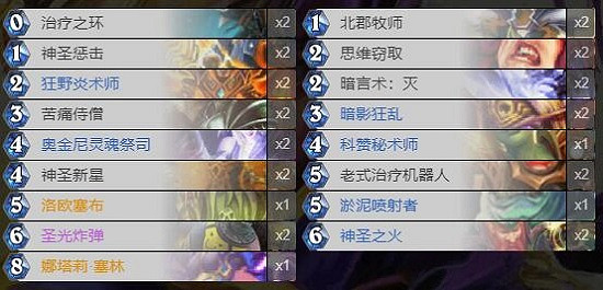 《爐石戰記》10月黃金賽卡組推薦 10月黃金賽8勝卡組分享