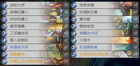 《爐石戰記》10月黃金賽卡組推薦 10月黃金賽8勝卡組分享