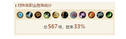 《爐石戰記》貧瘠之地獸王獵卡組推薦 貧瘠之地獸王獵卡組怎麽玩