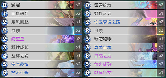 《爐石戰記》暗月馬戲團樹人德卡組攻略 暗月馬戲團樹人德怎麽組