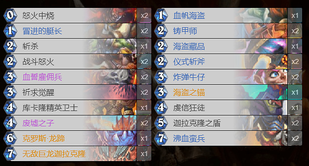 《爐石戰記手遊》祈求戰卡組推薦 外域的灰燼祈求戰構築推薦