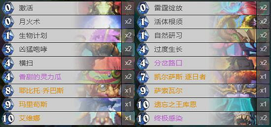 《爐石戰記》暗月馬戲團藍龍德卡組攻略 暗月馬戲團藍龍德怎麽組