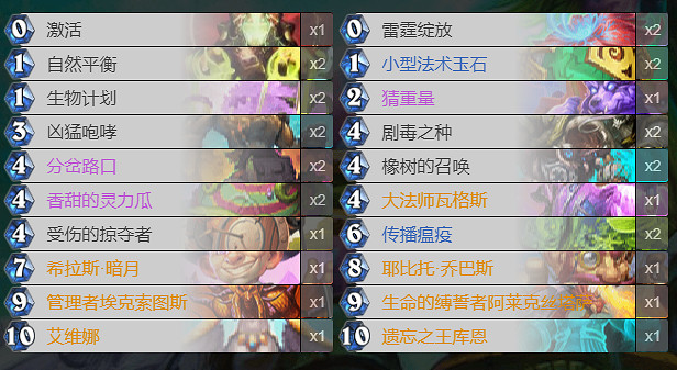 《爐石戰記》貧瘠之地狂野卡組推薦 貧瘠之地的錘煉狂野構築匯總