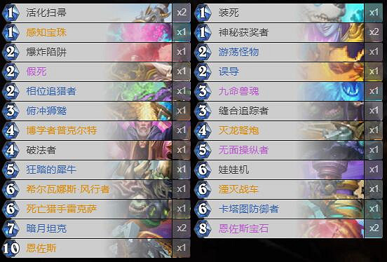 《爐石戰記》暗月馬戲團亡語獵卡組攻略 暗月馬戲團亡語獵怎麽組