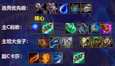 《金鏟鏟之戰》變異巨像陣容攻略 S6森林變異陣容怎麽玩 《金鏟鏟之戰》變異巨像陣容攻略 S6森林變異陣容怎麽玩