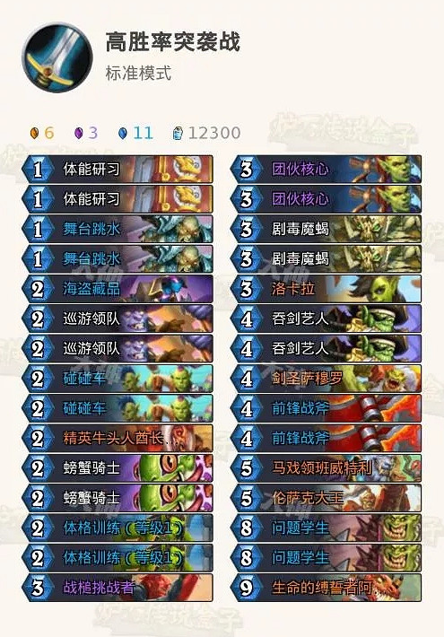 《爐石戰記》貧瘠之地突襲戰卡組推薦 針對騎士卡組推薦