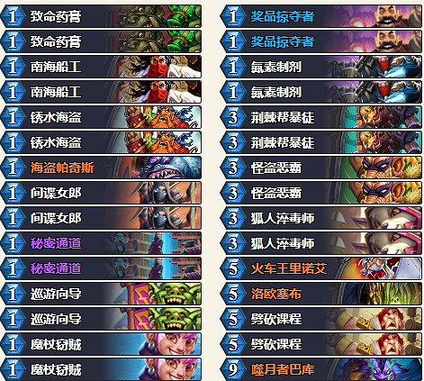 《爐石戰記》最新T1卡組狂野分享 狂野模式最新T1卡組有哪些