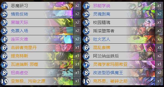 《爐石戰記》暗月馬戲團爆牌術卡組攻略 暗月馬戲團爆牌術怎麽組