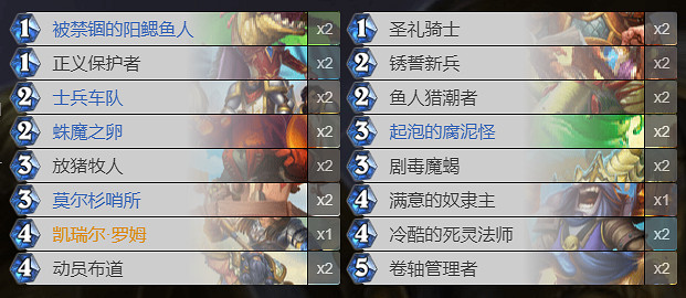 《爐石戰記》貧瘠之地成就怎麽做 貧瘠之地的錘煉成就攻略